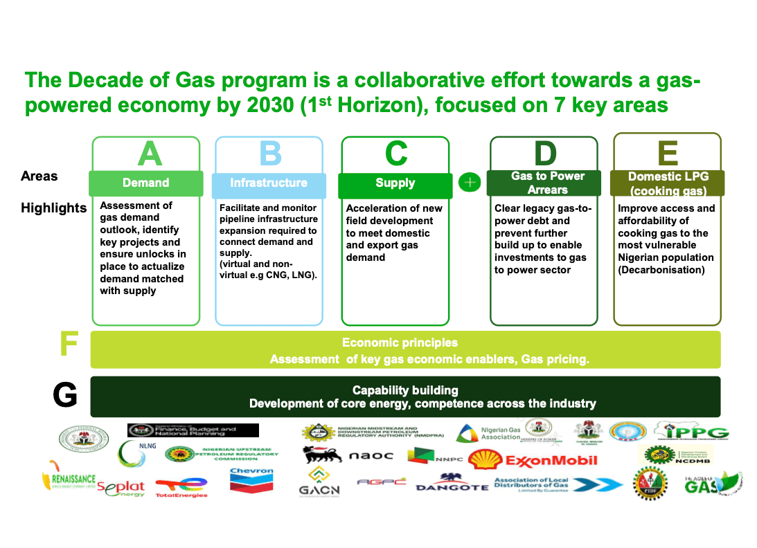 collaborative effort